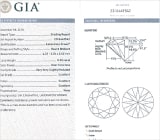 GIA®の鑑定書がついた信頼のあるダイヤモンド