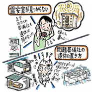 霊安室について