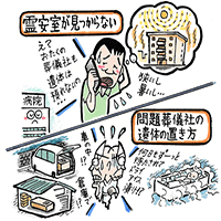 きれいな霊安室 完備