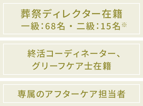 葬祭ディレクター在籍