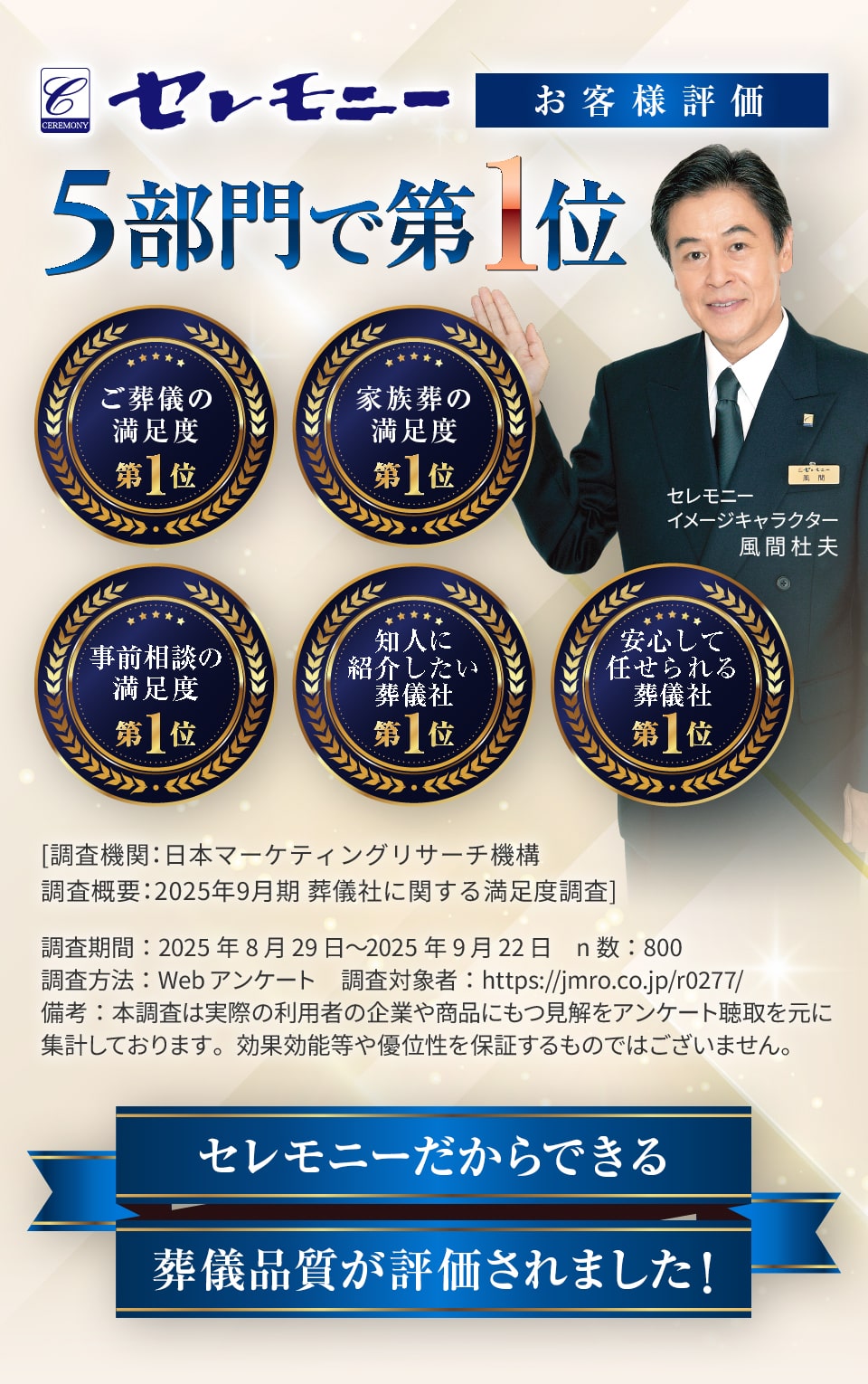 お客様評価5部門で第1位